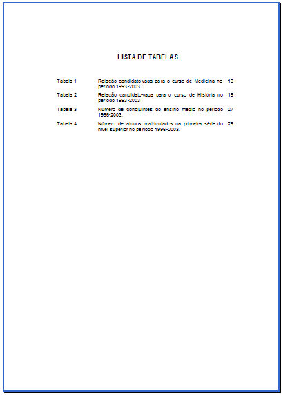 Lista de Tabelas